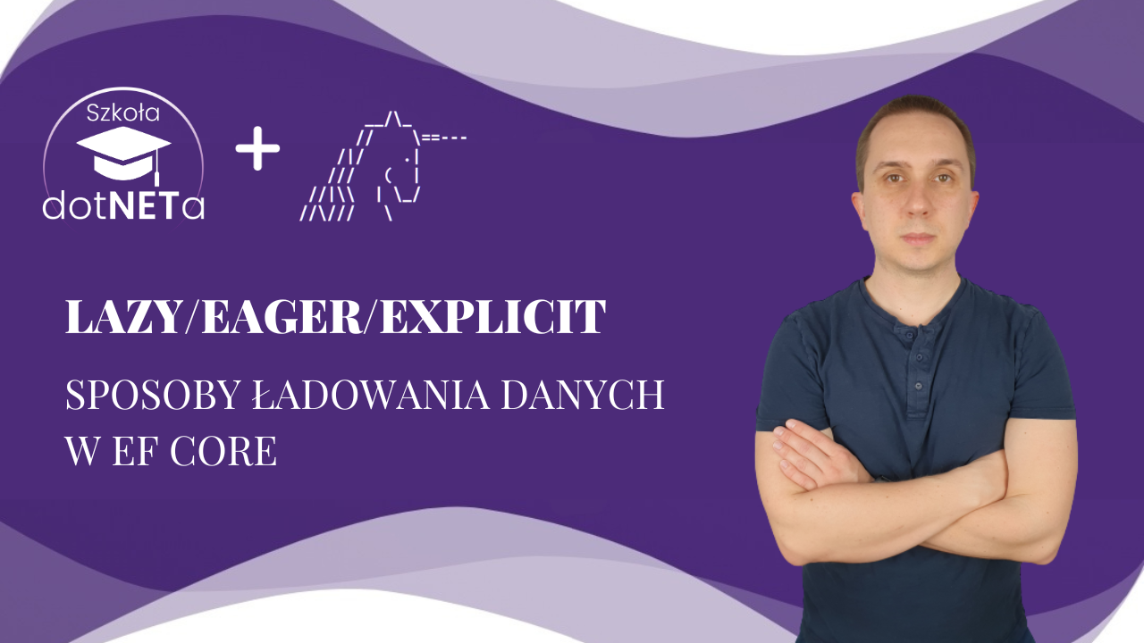 Efektywne Strategie Ładowania Danych w Entity Framework Core